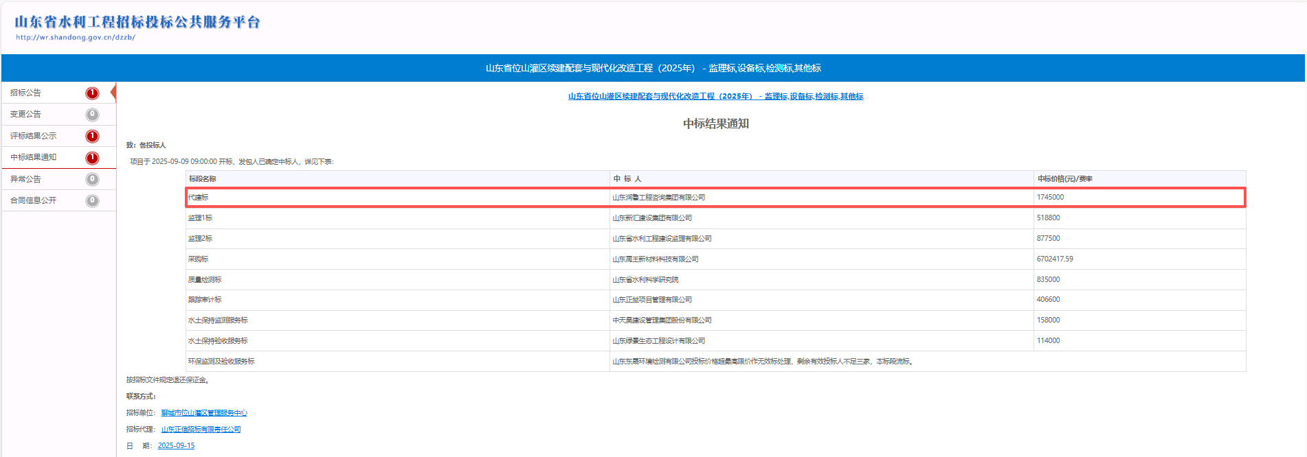1758493855195.png 潤魯咨詢中標(biāo)山東省位山灌區(qū)續(xù)建配套與現(xiàn)代化改造工程(2025年)代建項目 .png